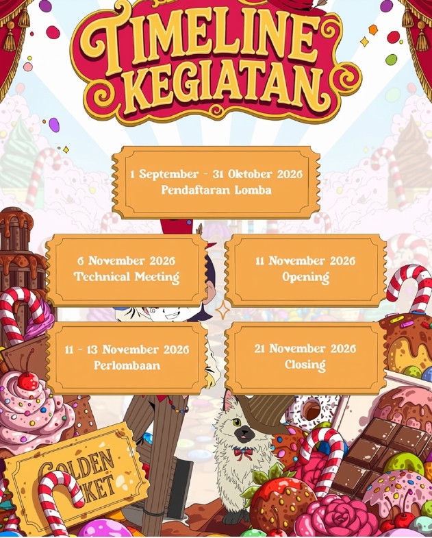 Timeline Event